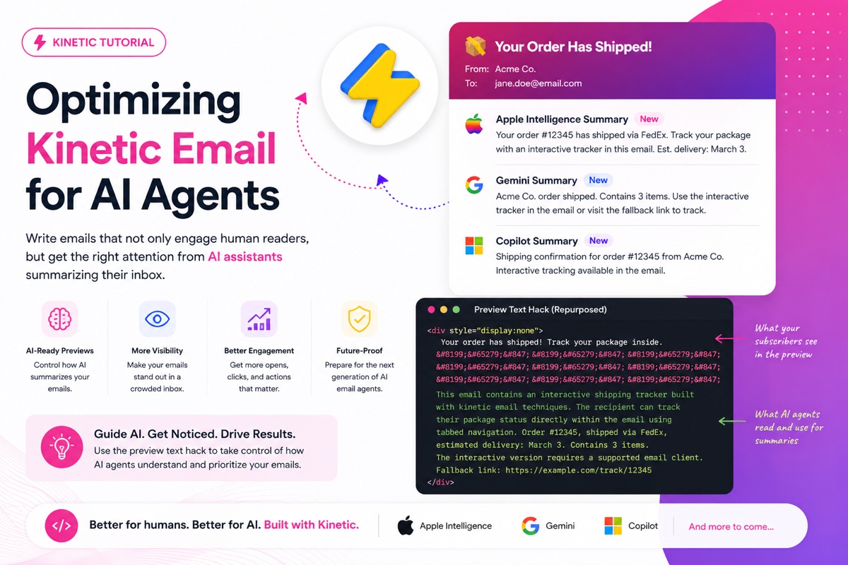 Optimizing Kinetic Email for AI Agents