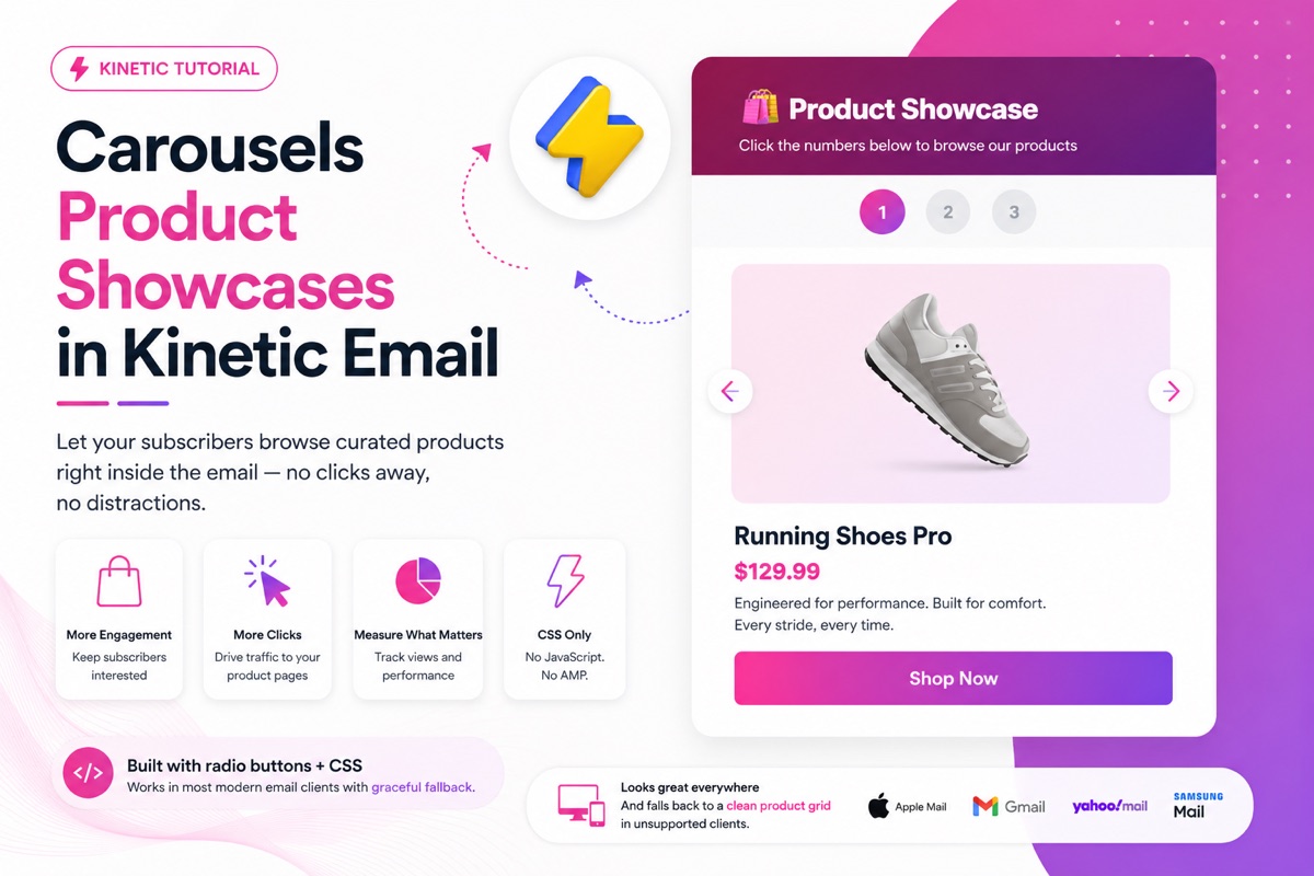 Product Showcases in Kinetic Email