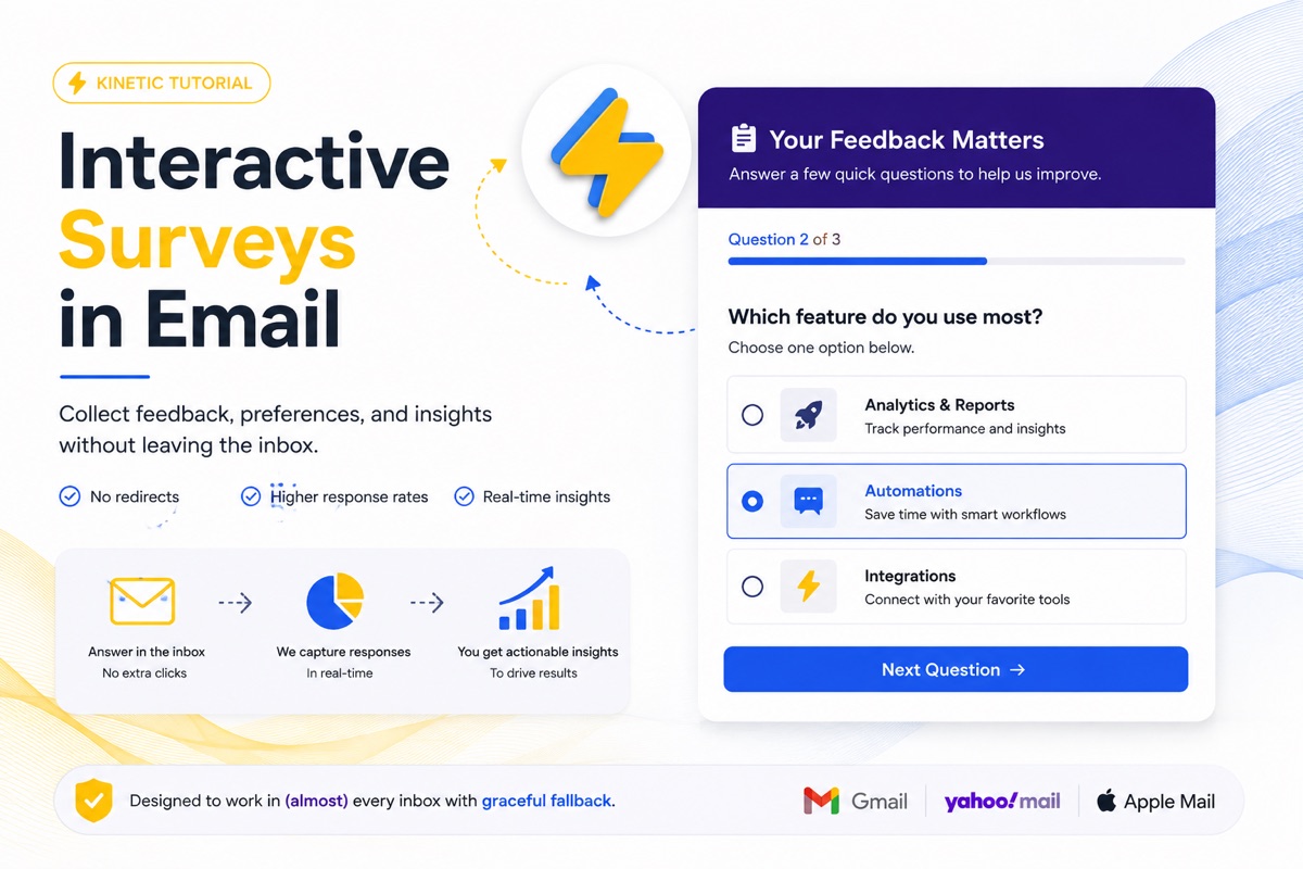 Interactive Surveys in Email