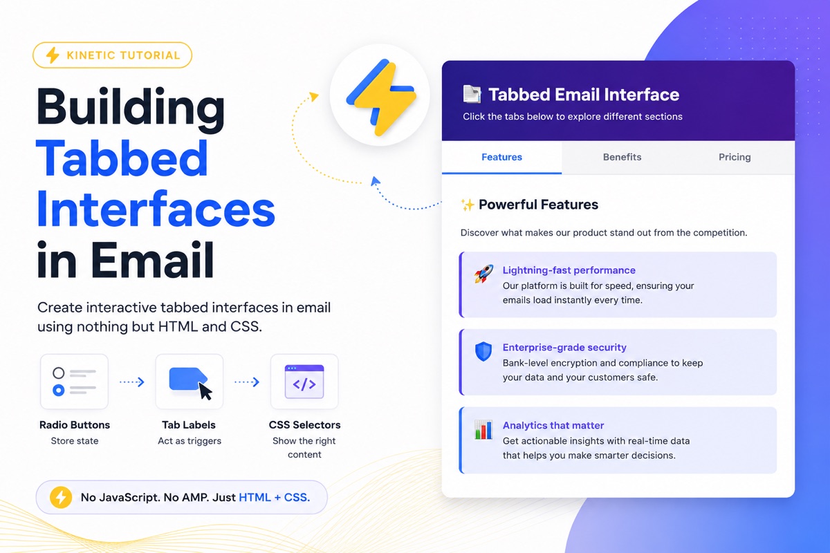 Building Tabbed Interfaces in Email